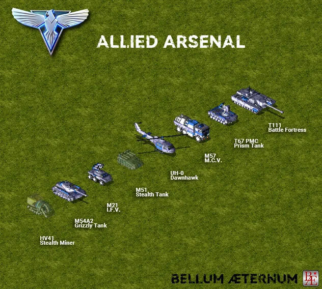 Allied Vehicles