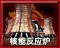 Soviet nuclear reactor
