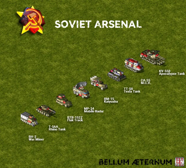 Soviet Vehicles